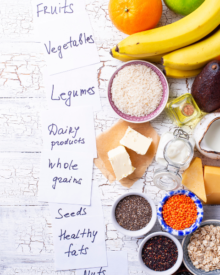 3 of the Best Weight Loss Diets You Didn’t Know Exist!